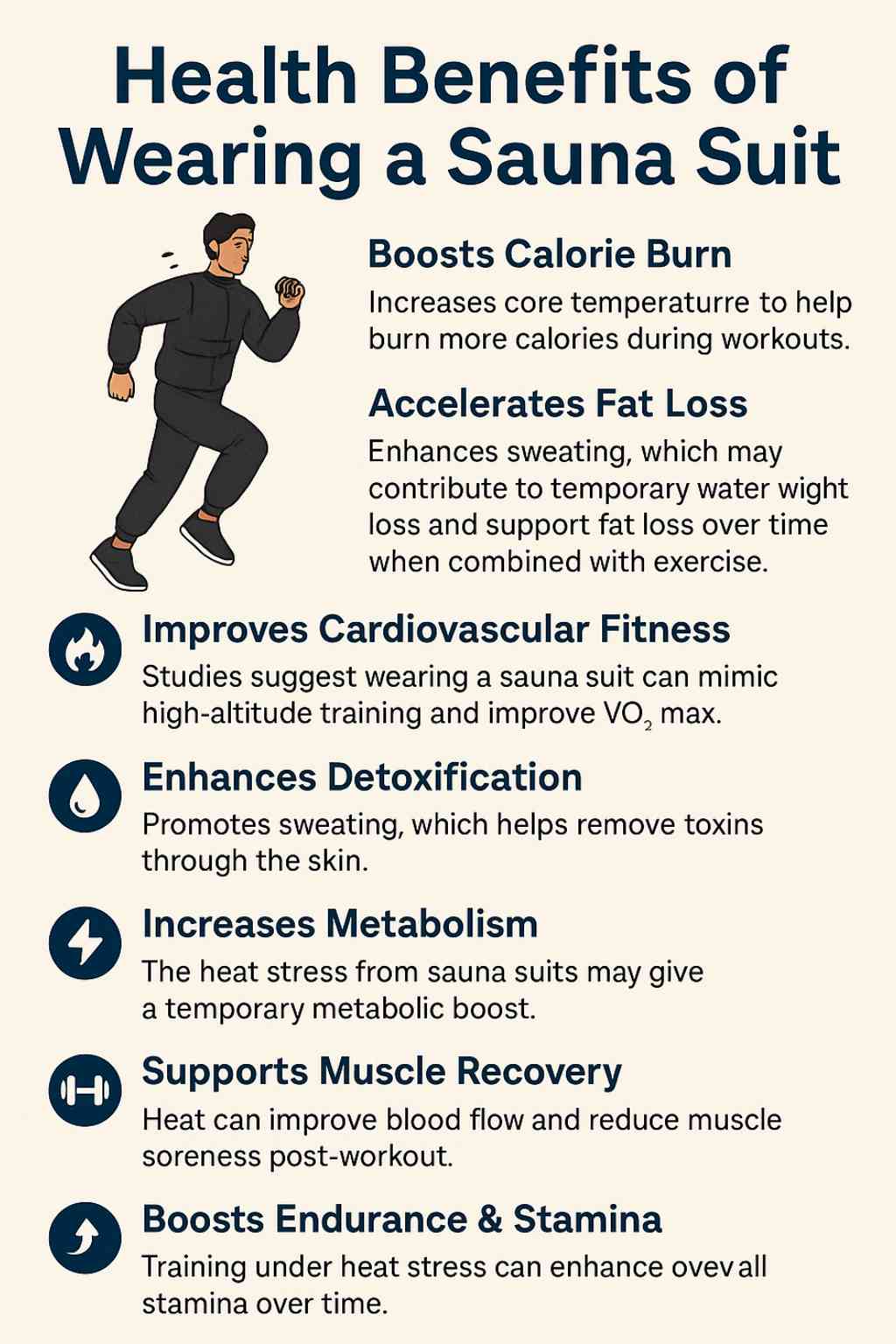 Portable Sauna Suits vs Traditional Saunas: Which Burns More Calories in 2026?